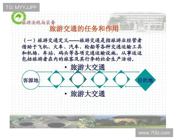 体育旅游目的地交通便捷度的多维评价赛